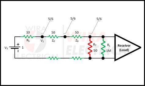 Termination resistor.  Learn more.  Synonyms: discontinuation, stoppage An...
