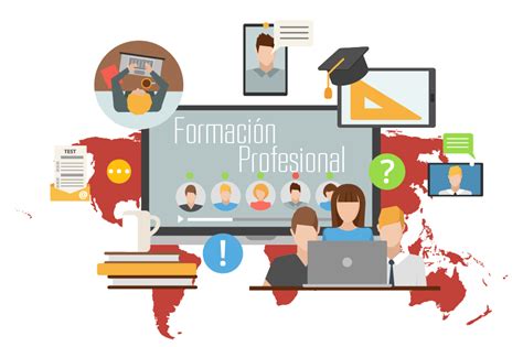 Terminología básica de la formación profesional en américa latina. - Network your mac and live to tell about it the real beginners guide.