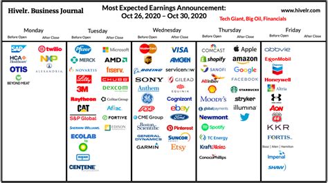 Termoexpert SA (TMEP) Earnings Dates & Reports - Investing.com