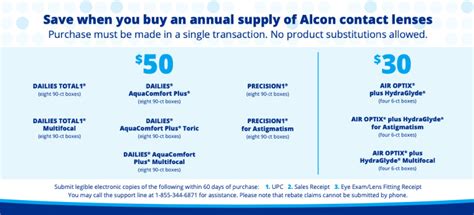 Terms of Use Alcon.com