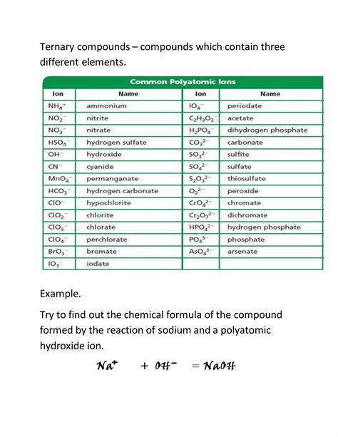 Ternary compound.  The structures of all three com-pounds have been previously cha...