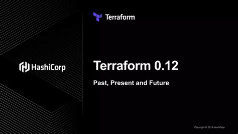 Terraform 0.12.14 Printscreens 2