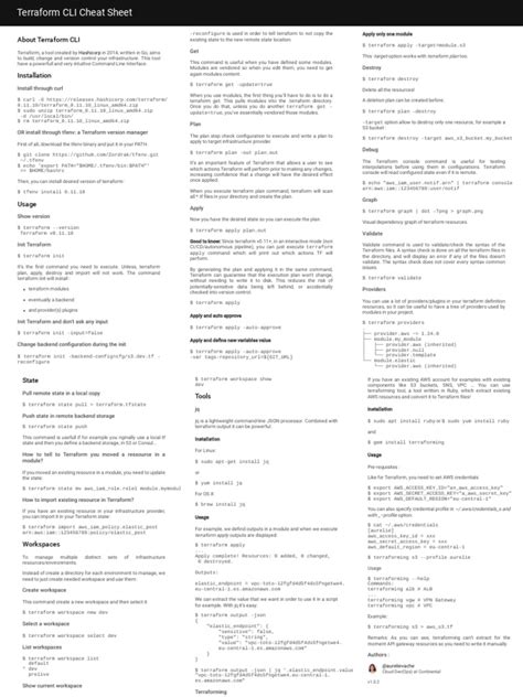 Terraform Cheat Sheet Command Line Interface Software