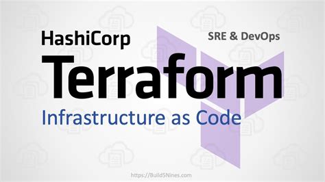 Terraform Expression: Get List Object by Attribute Value Lookup