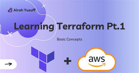 Terraform Labs: A Brief Overview