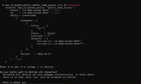 Terraform Read Policy From Document