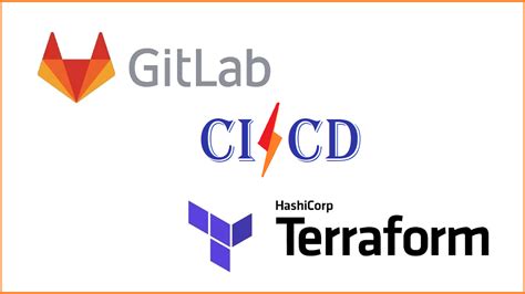 Terraform backend config gitlab.  Gitlab has a built in Terraform state feature, s...
