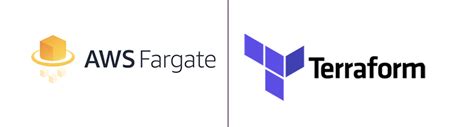 Terraform ecs fargate.  Configuring the Provider First, authenticate with GCP.  Re...