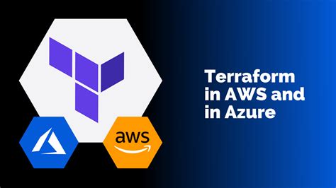Terraform in AWS and in Azure Whizlabs Blog