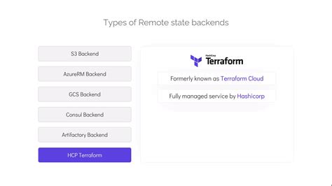 Terraform init without backend.  Learn about the available state backends, the backend b...