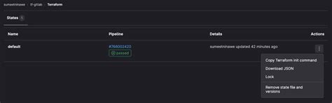 Terraform state gitlab.  The particular privileges required may change but here is a...