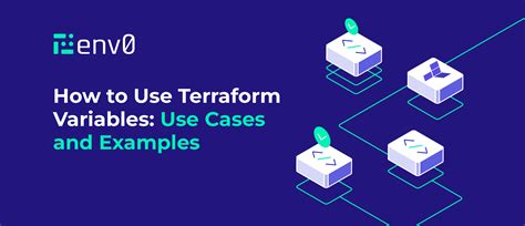 Terraform use environment variables in provider. .  ...