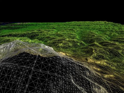 Terrain LOD Implementations