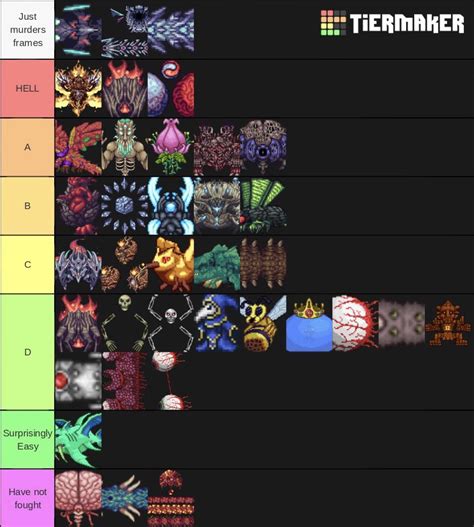 Terraria calamity class. A more detailed breakdown of the content available in Calamity: 27 bosses and 12 minibosses; 100+ enemies; 5 town NPCs; 5 biomes and many new structures; 1 event; 1 new playable class (based on Throwing from Terraria 1.3) 1800+ items; 700+ weapons; 100+ blocks; 200+ pieces of furniture; 11 ores; 2 full difficulty settings above Expert, separate ... 