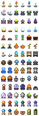Terraria candles. that sounds useless as fuck. -3. RomanWasHere2007 • 1 yr. ago. Water candle increases mod spawning rate, so a better thing to compare would be the Gnome I think as the Gnomes decrease mod spawn rates. 10. lance_the_fatass • 1 yr. ago. I just used water candle as an example cause they're both candles. 