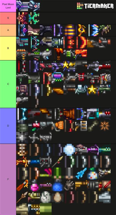Terraria ranged weapons tier list. The thread covers all weapons that are available between the start of the game and the Wall of Flesh's defeat. Keep in mind that all weapons are not tiered … 