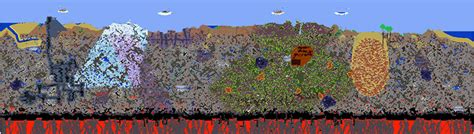 3.2 TerraMap. TerraMap is arguably the most popular Terraria map