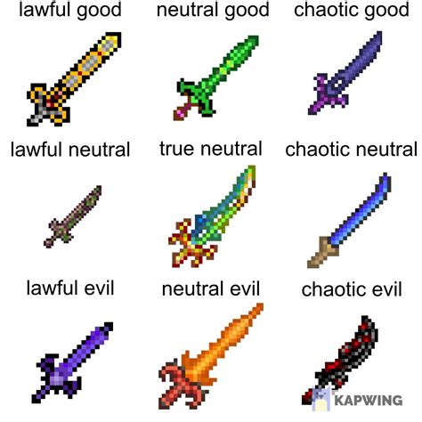 Terraria sword progression. Things To Know About Terraria sword progression. 