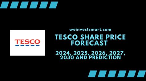 Tesco PLC Stock Forecast 2024 - 2025 - …