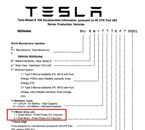 Tesla MODEL S VIN decoder