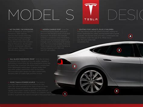 Tesla Model S Brochure Behance