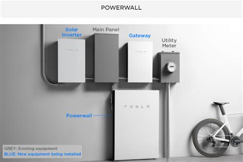Tesla backup gateway 2 cost. .  <a href=http://clinic.wellnessnine.com/assets/im...