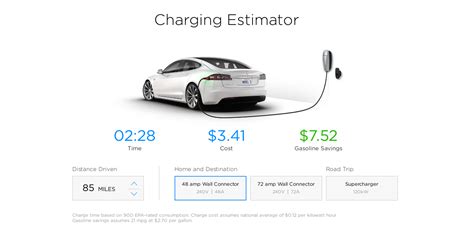 Tesla charging cost calculator. How long does it take to charge a Tesla at 220V? The time it takes to charge a Tesla at 220V depends on the battery size and the charging capacity of the vehicle. A standard 220V outlet may take several hours to charge a Tesla fully. 