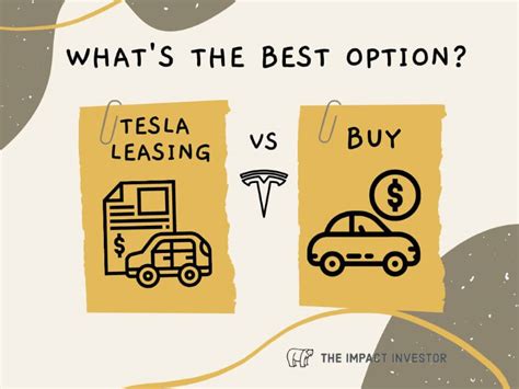 Tesla lease vs buy. 