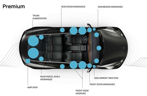 Tesla model 3 speaker blown.  I noticed that it sounded like my window was open o...