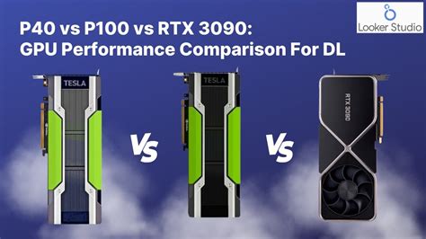 Tesla p40 benchmark.  Aggregate performance score We've compared GeForce RTX 3090 with Tesla...