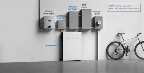 Tesla solar battery cost. Jan 2, 2024 · Updated January 2, 2024. T esla Powerwall costs $8,500 to $32,500 including installation for a one- to four- battery setup. But you’ll also need to consider additional costs, like hardware, new electrical systems, and solar panels. If you purchase multiple Tesla Powerwalls, you’ll pay less per unit. You can also save up to 30% on the cost ... 