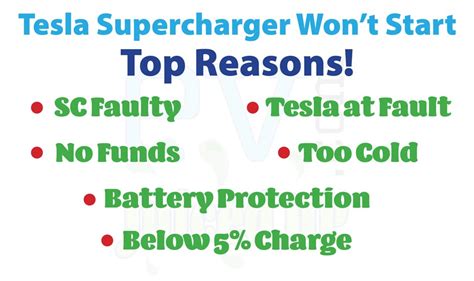 Tesla supercharger not working.  Why Won&rsquo;t May 28, 2024 · Are you unable to charge your T...