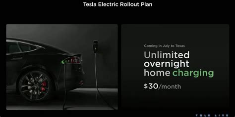Tesla unlimited home charging. Things To Know About Tesla unlimited home charging. 