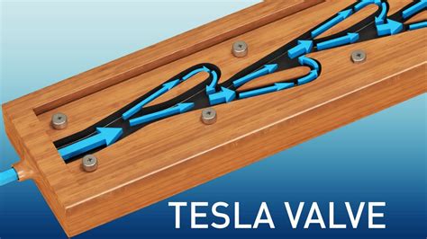 Tesla valve. Things To Know About Tesla valve. 