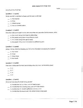 Test Answer Frank Key Anne