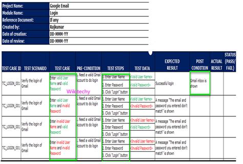 Test Case Template