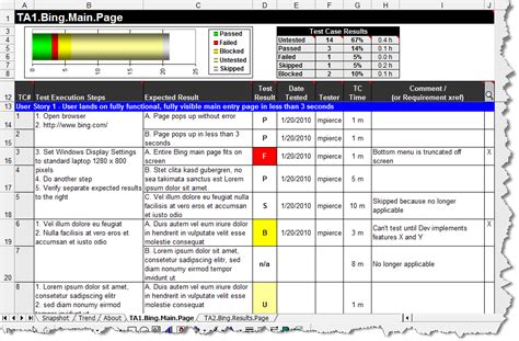Test Case Template For Api Testing TemplateLab
