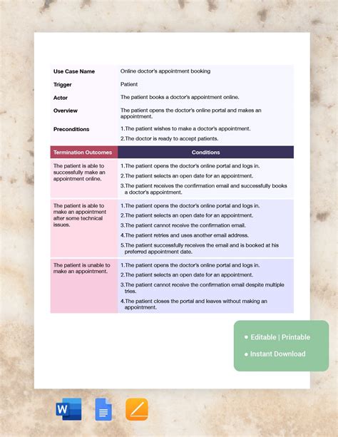 Test Case Template cyberuse