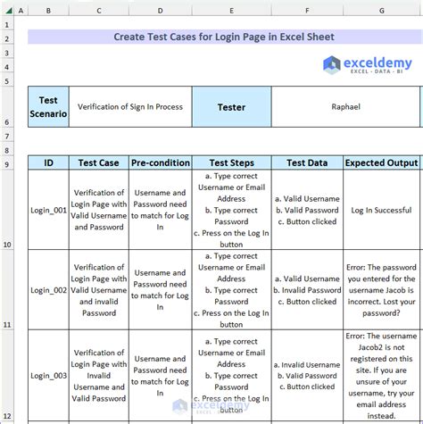 Test Cases For Login Page In Excel Sheet Pdf Download Free Word Template