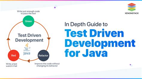 Test Driven Java Development