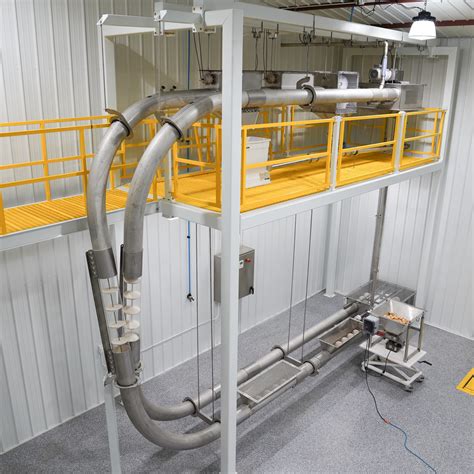 Test Facilities AMP AHS
