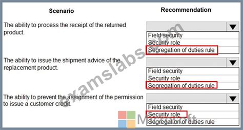 Test MB-700 Pdf