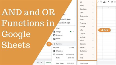Test Multiple Conditions Using AND OR in Google Sheets