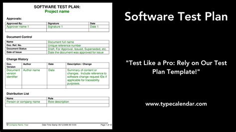 Test Plan Templates in Google Docs