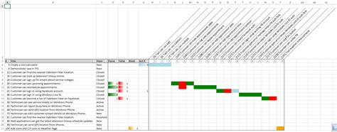 Test Result Traceability Matrix Tool Colin’s ALM Corner