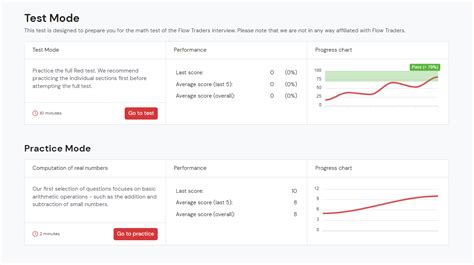 Test Selection - Tradermath