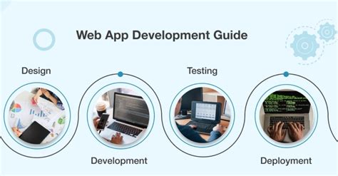 Test Web-Development-Applications Simulator Online