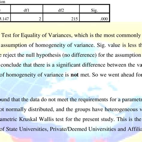 Test of Homogeneity of Variances Download Scientific Diagram