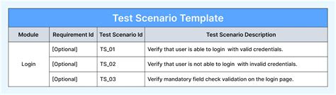 Test scenario for pen.  Visit FDA's website for a list of authorized tests.  When we write t...