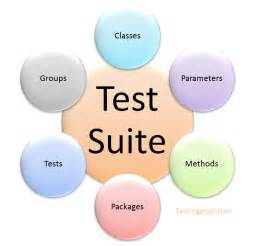 Test suite. 1. Test Suite là gì. Nói một cách dễ hiểu, Test Suite là tập hợp của các test case (trường hợp kiểm thử). Khi bạn có hàng ngàn các trường hợp kiểm thử, bạn sẽ cần phân loại các trường hợp theo từng tình huống kiểm thử khác nhau, như kiểm thử chức năng hoặc cho các tính năng riêng biệt của phần mềm. 